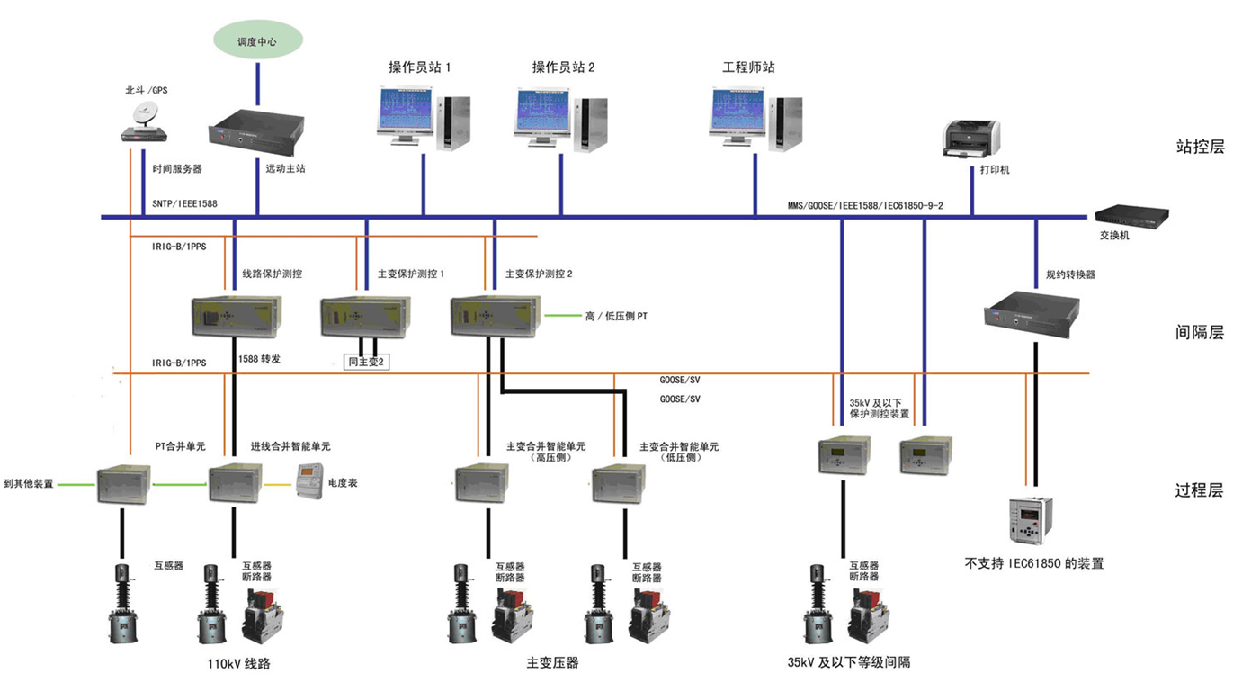 z6com·尊龙(中国)时凯集团