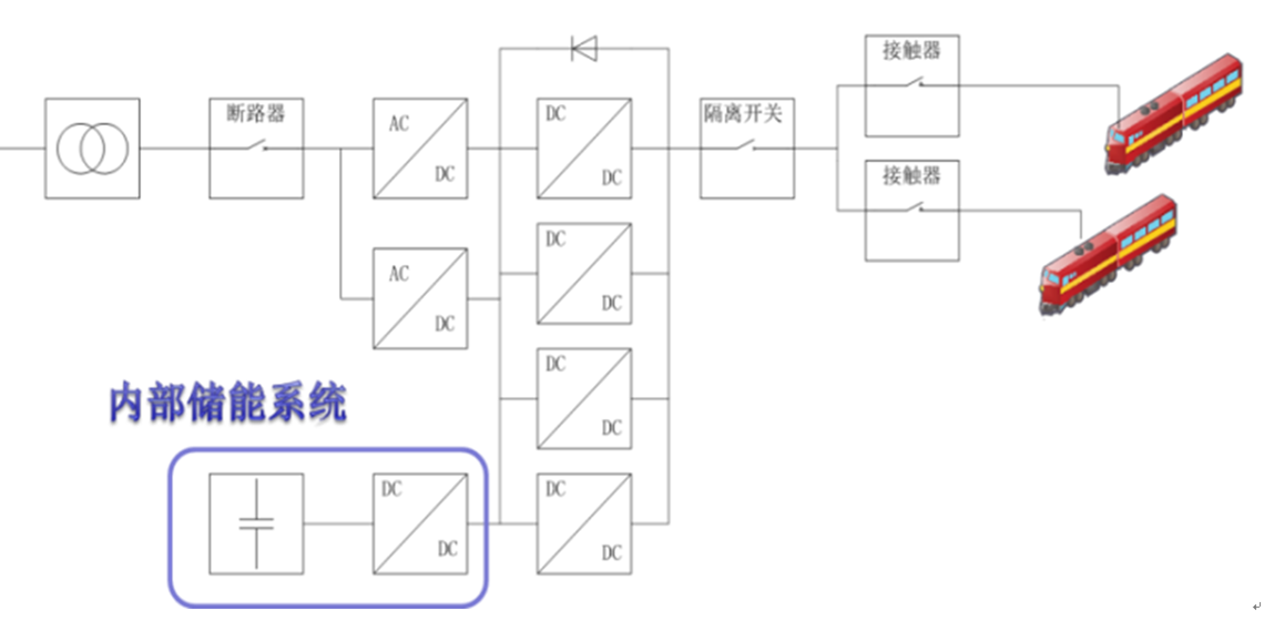 z6com·尊龙(中国)时凯集团