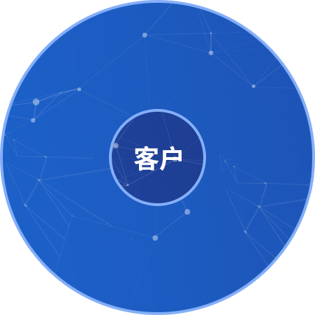z6com·尊龙(中国)时凯集团