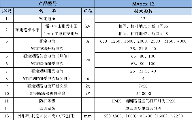 z6com·尊龙(中国)时凯集团