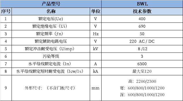 z6com·尊龙(中国)时凯集团