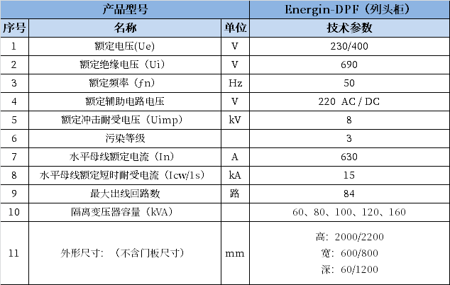 z6com·尊龙(中国)时凯集团