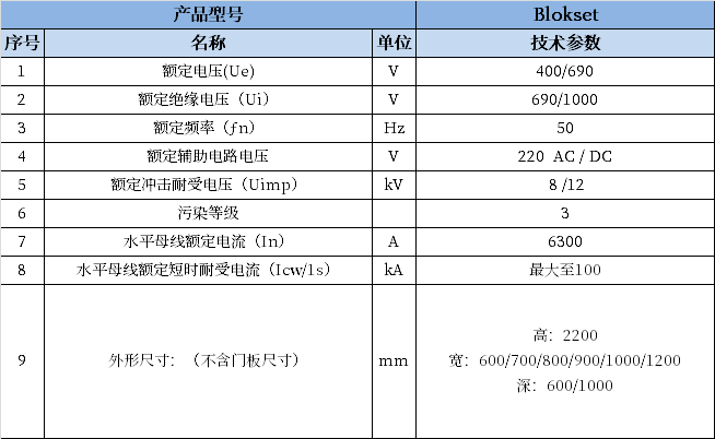 z6com·尊龙(中国)时凯集团