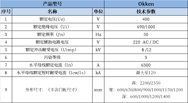 z6com·尊龙(中国)时凯集团