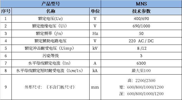 z6com·尊龙(中国)时凯集团