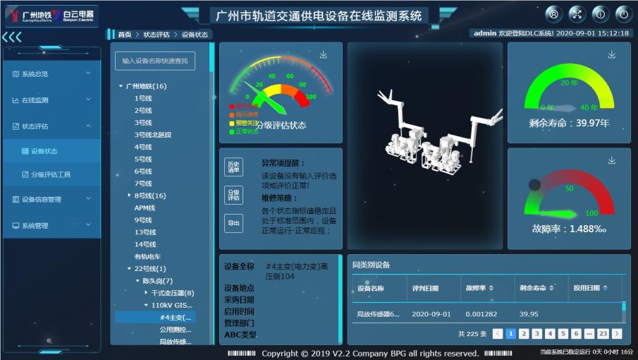 z6com·尊龙(中国)时凯集团