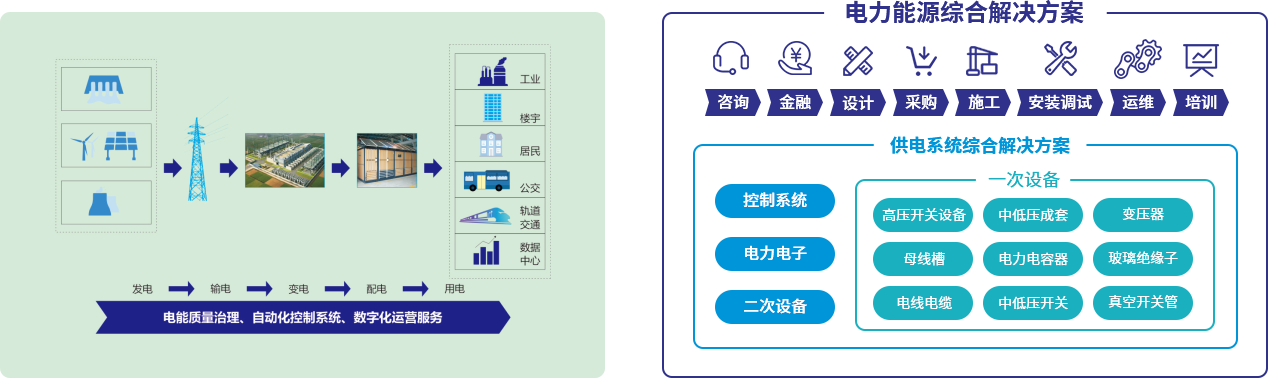 z6com·尊龙(中国)时凯集团