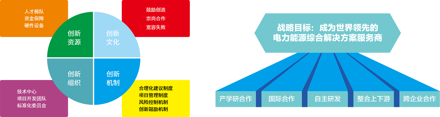 z6com·尊龙(中国)时凯集团